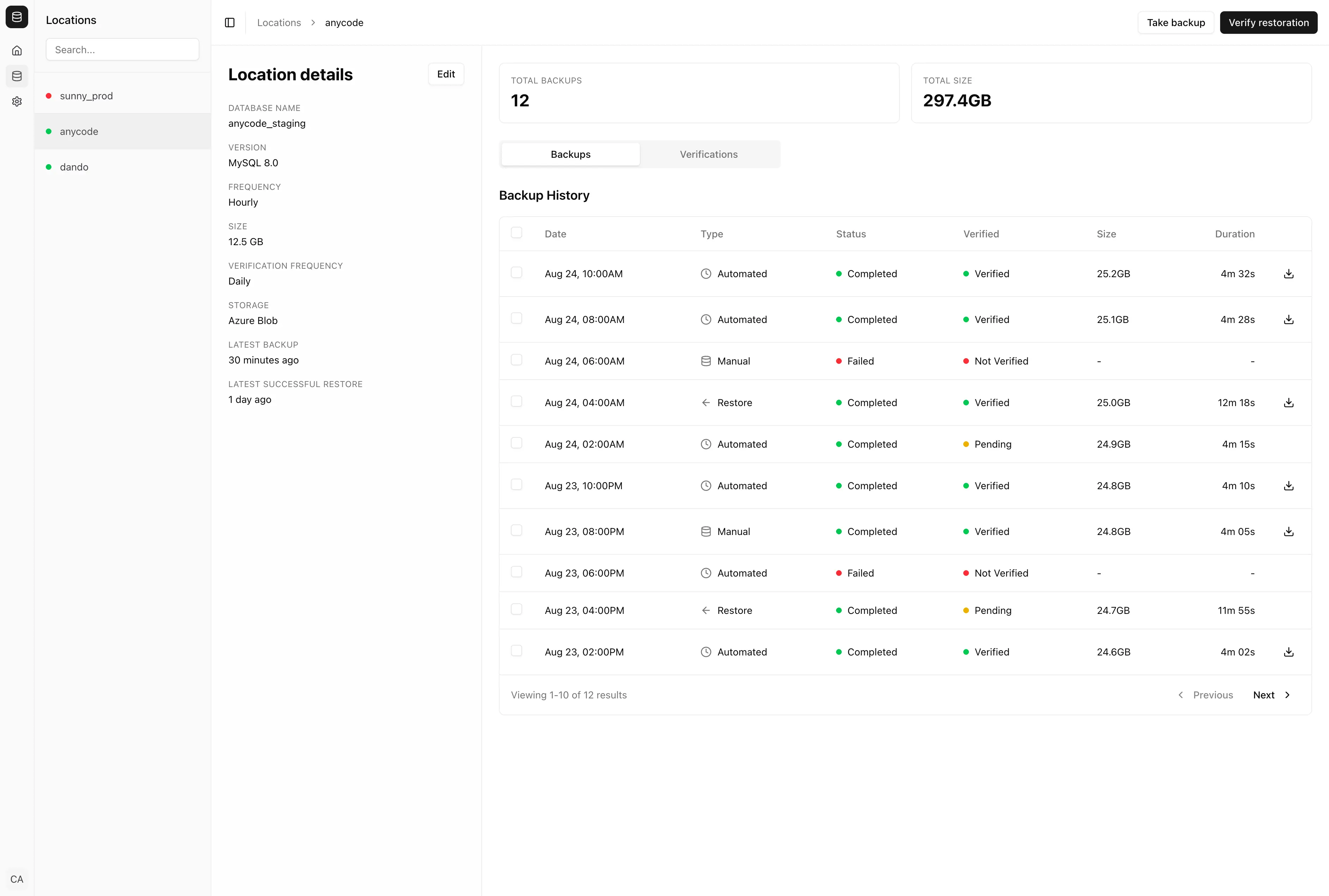 Backura hero — verified backups and automated restorations